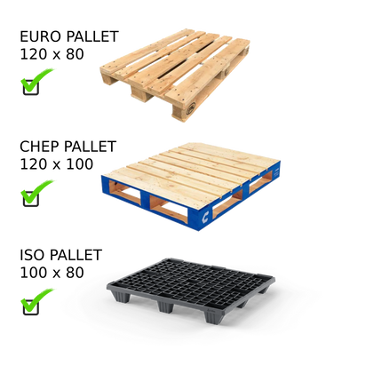 De euro pallet (120x80cm), de chep pallet (120x100cm) en de iso pallet (100x80cm) passen op alle bakwagens en plateauwagens van OTOO trailers.