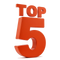 2024 - TOP 5 - POPULAIRSTE AANHANGWAGENS